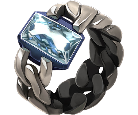 Ring of Ferocious Action